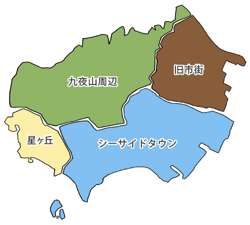 島のエリア図