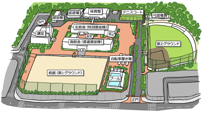 学校配置図