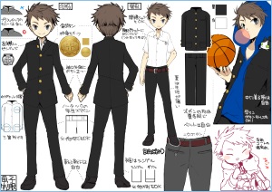 男子の制服
